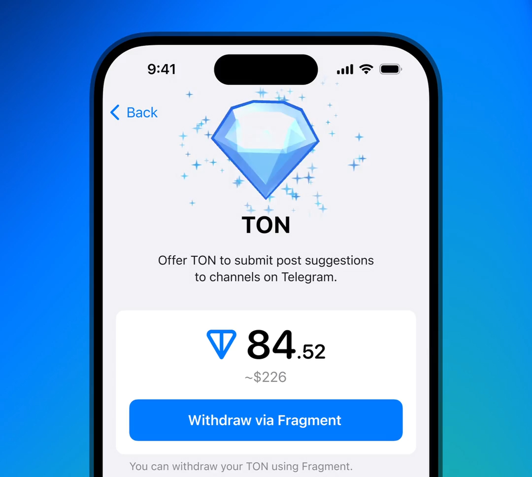 Checklists, Suggested Posts and More Monetization Options for Channels